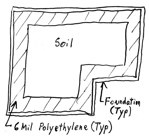 Crawl_Space_Polyethylene_-1_ea1iqk.jpg