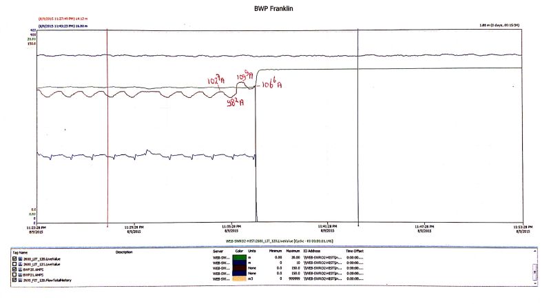 Graph_1_kb9vzd.jpg