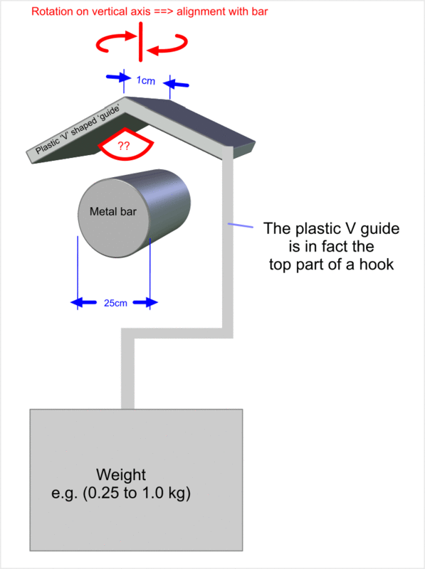 delme-v-guide_ml7pgh.gif