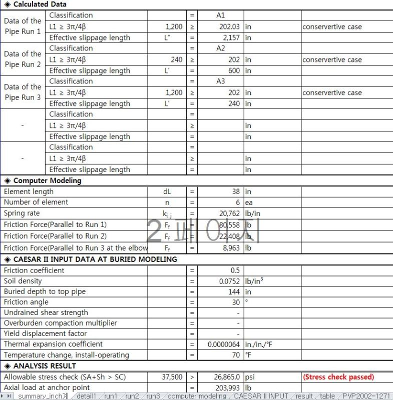 Question of procedure for Buried pipe evaluation with ASME B31.1 ...