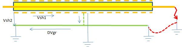 Cable_Shield_Grounding_at_middle_distance_yhwtj2.jpg