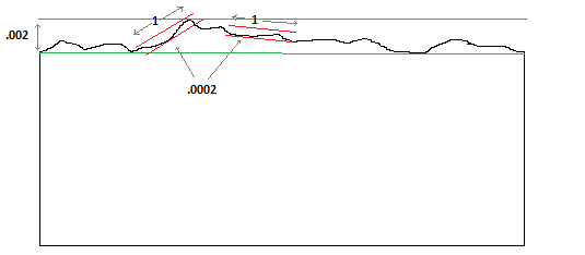 flatness_b8ycb8.png