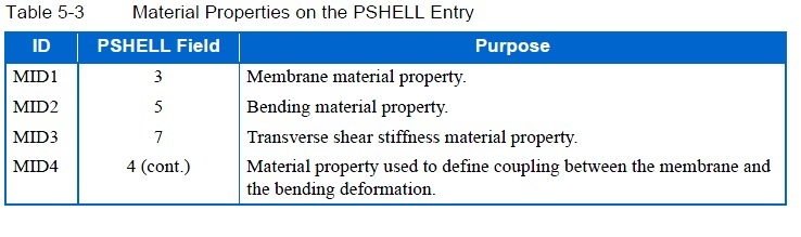 pshell_ztm0kh.jpg