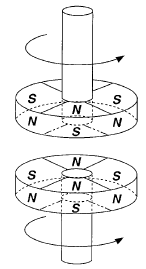 axial_coupling_irqsxf.png