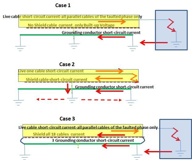 3_CASES_OF_SHORT-CIRCUIT_bhwqim.jpg