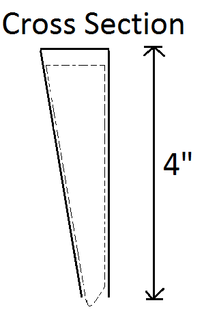 Chinese_Fabric_Trap_Sled_Explaination_jkjari.png
