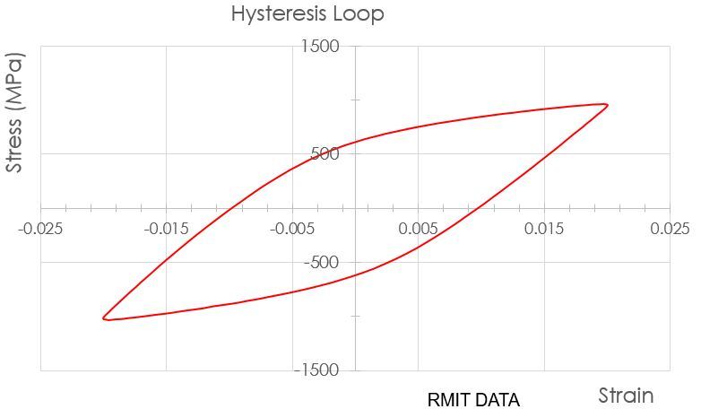 Test_Data_dgl1ri.jpg