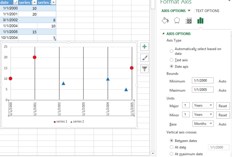 LineAsScatterChart_z97lrl.png