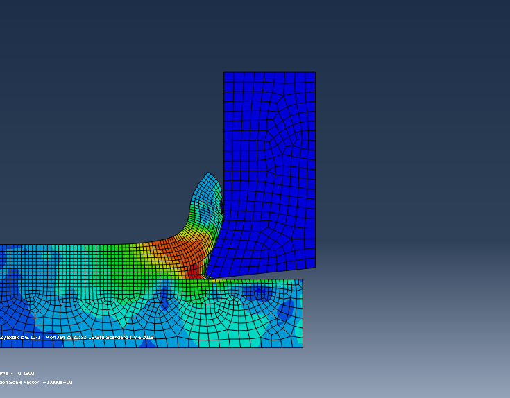 can abaqus do one way fsi