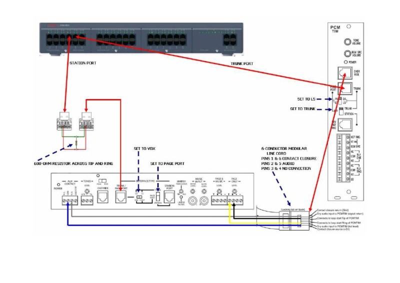 One second pause for dialing/paging not working - Avaya: IP Office -  Tek-Tips