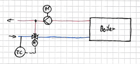 Heatingcircuit_um93p8.png