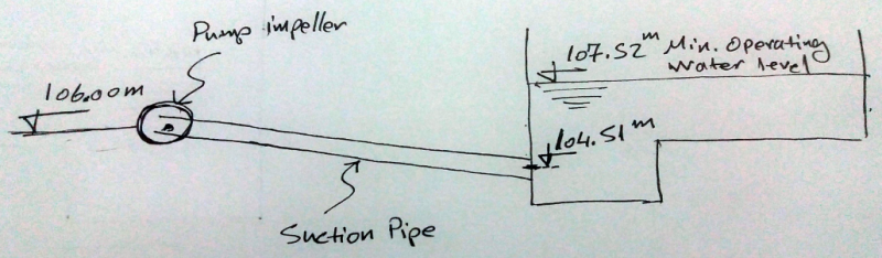 PumpImpellerLevel_udtxt0.png