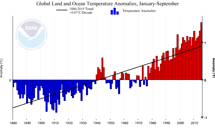 temps_mu34jo.png
