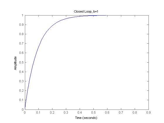 motor_CL_b_1_ratret.jpg