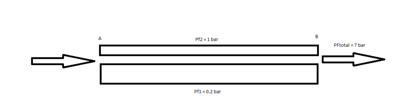 friction_loss_z0gmti.png