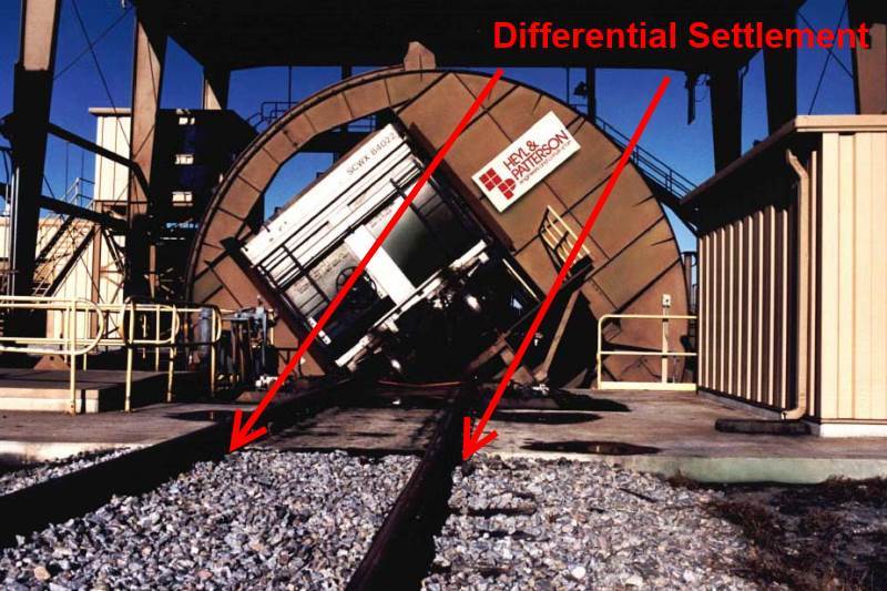 Heyl___Patterson_Rotary_Railcar_Dumper-1_d6lde8.jpg