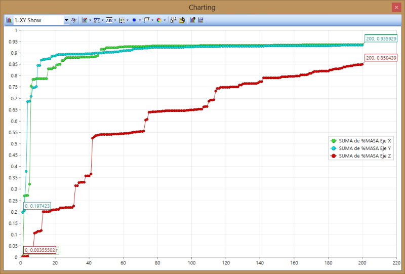 xyplot_suma_masa_dki1bp.png