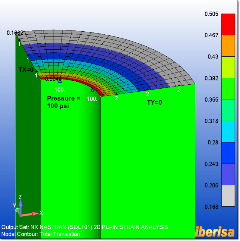 plane-strain-URES_ft7eb4.png