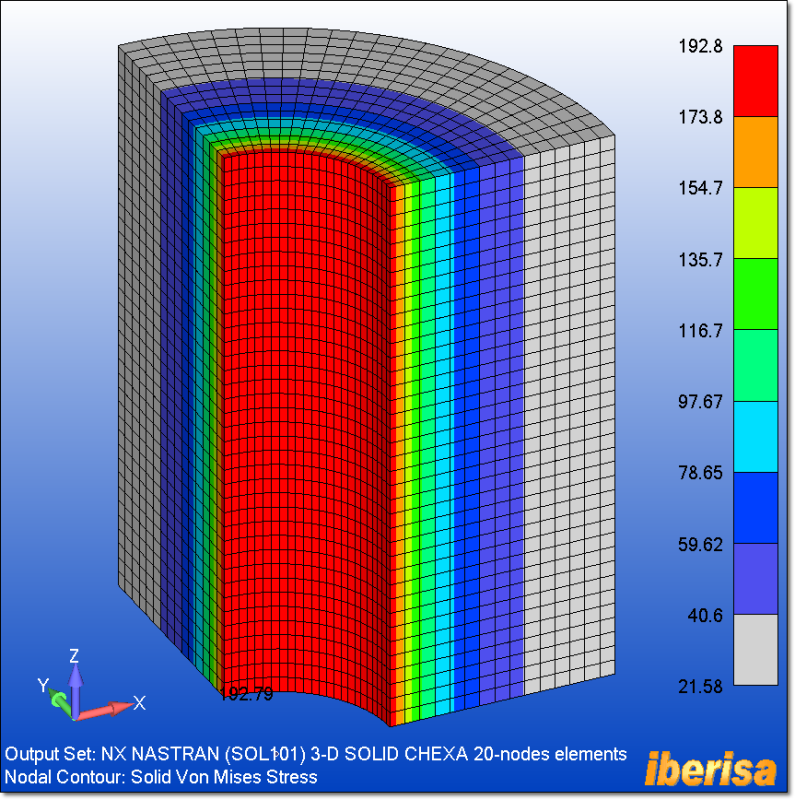cylinder-3d-solid-nodal-vonmises-stress_qy4h3u.png