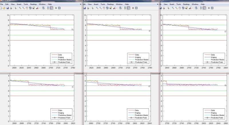 2016-02-27_second_anomaly_prediciton_figures_using_linear_methods_qgwvfe.jpg