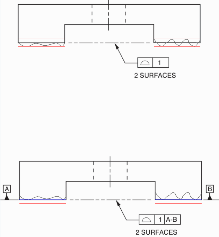 Coplanars2_gtixmp.png