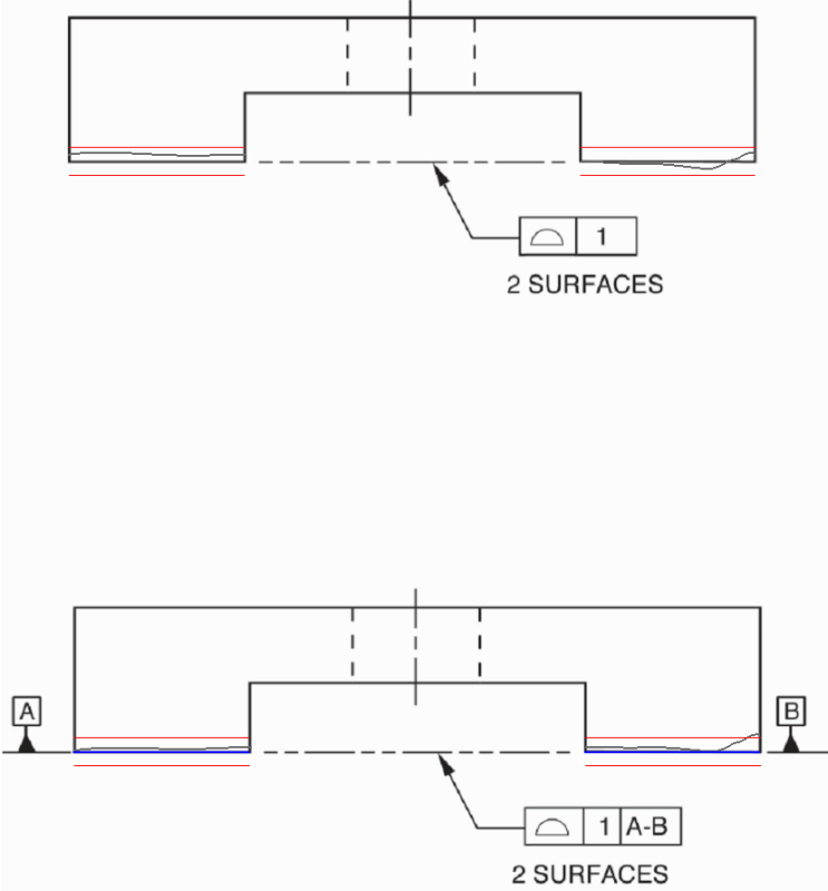 Coplanars3_qied5k.png