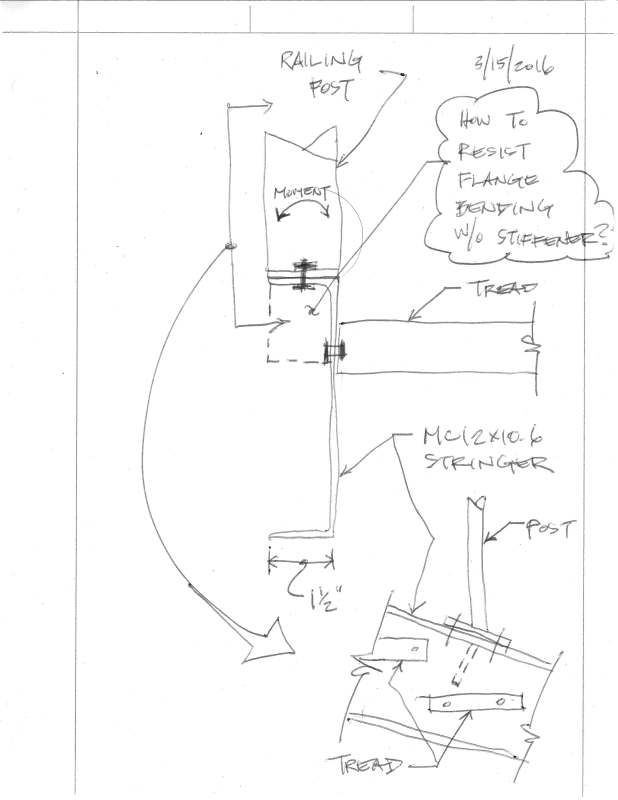 Post_and_Channel_Connection_031516_bmrelo.jpg