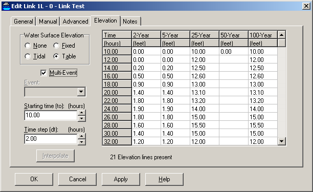 Multi-Event_Link_Edit_Screen_zjo4lp.png