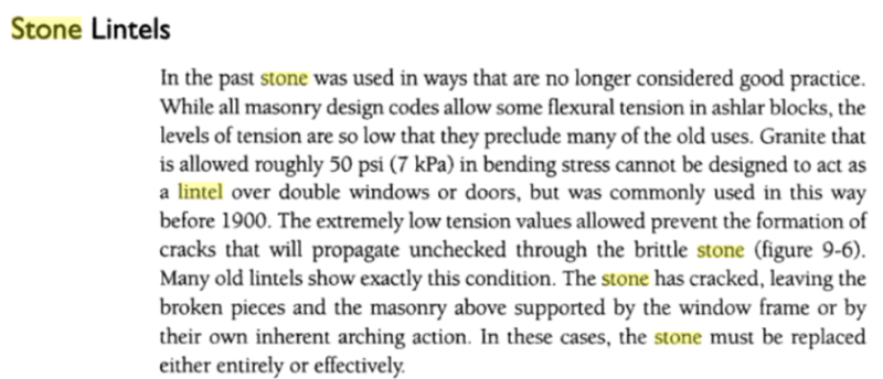 Stone_Lintel_kxg5w6.png