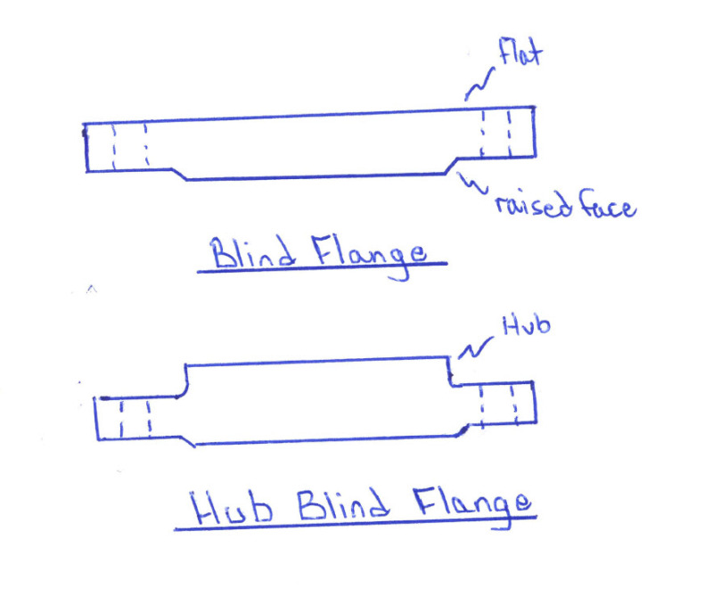 Reducing Flange Dimensions Chart