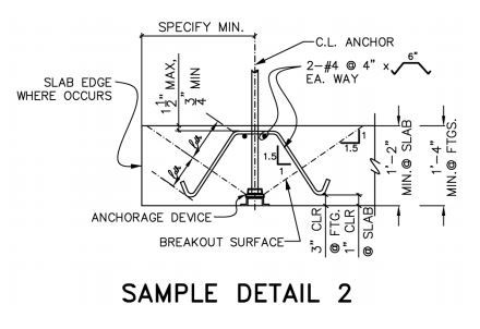 Anchorage Into A Mat Slab Foundation Structural Engineering