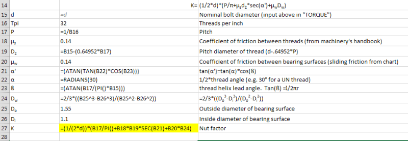 Nut Factor Chart