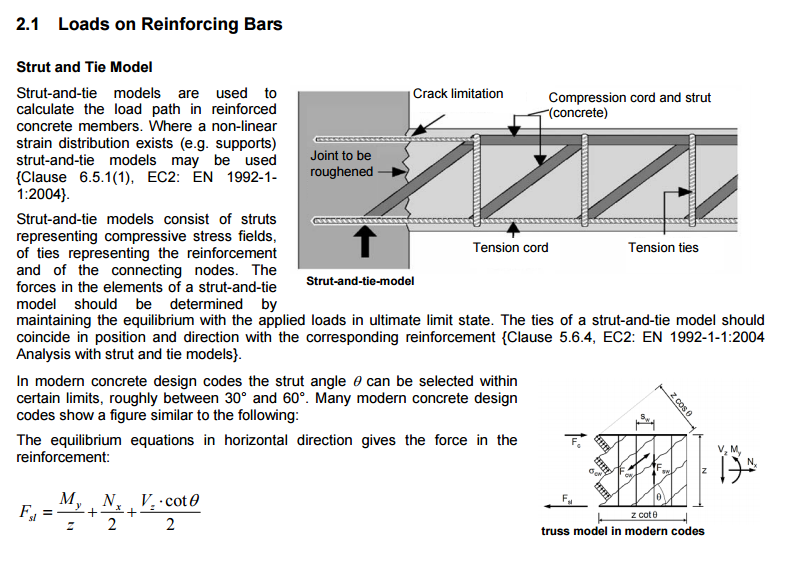 shear area calculator concrete beam