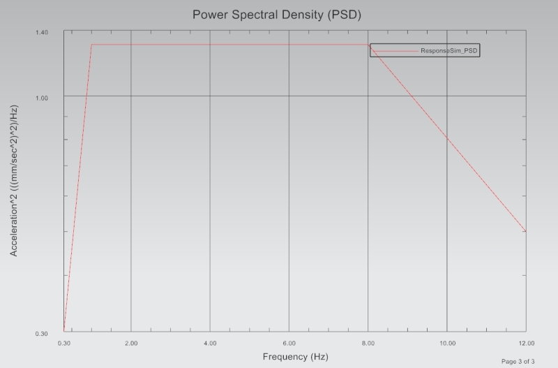 psd_rgd9b0.jpg