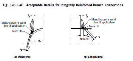 b31.3_branch_fitting_bta3mo.png