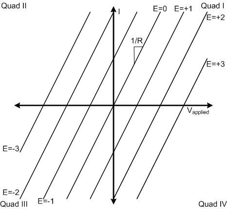 Four_Quadrant_Drive_Plot_te4rfx.jpg