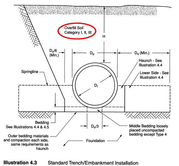 Illustration_4.3_h9nmhi.png