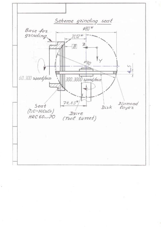 Scheme_Seat_Grinding_xbp3bv.jpg