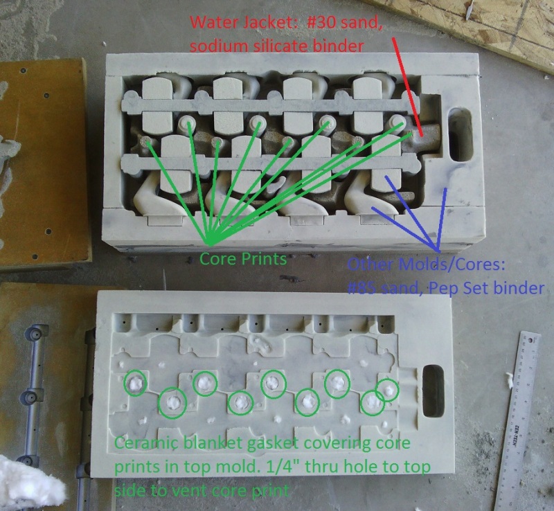 6th_Casting_Molds_vc7cwc.jpg