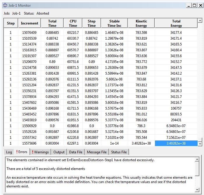 Abaqus_dru1gc.jpg