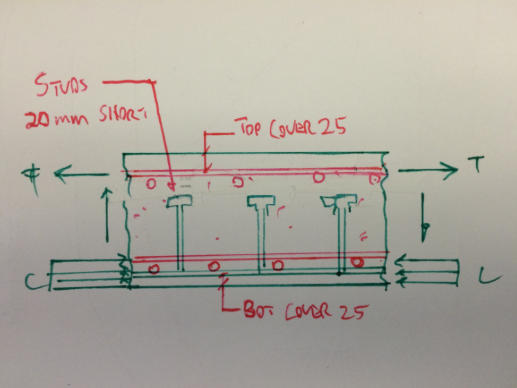 Stud Rail Stud Height Shorter Than Specified Structural engineering