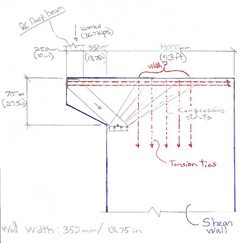 Rc Corbel On Shear Wall Structural Engineering General