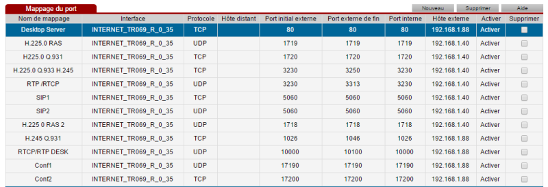 recommended bandwidth for avaya scopia desktop recommended bandwidth for avaya scopia desktop