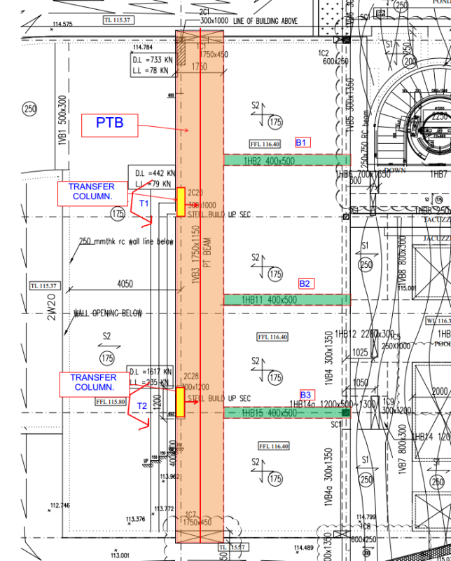 transfer beam design