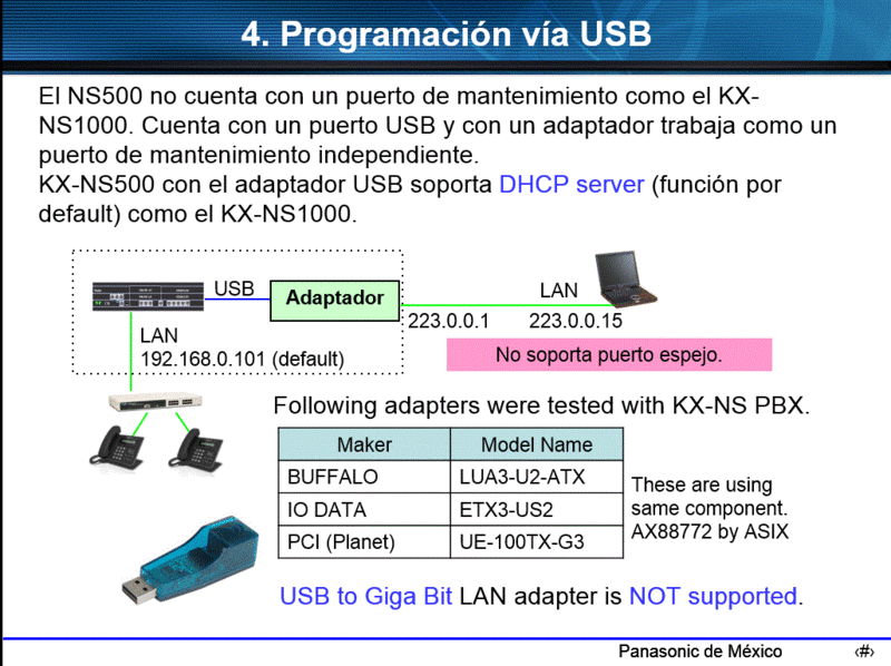 NS500_USB_connection_vermbo.gif