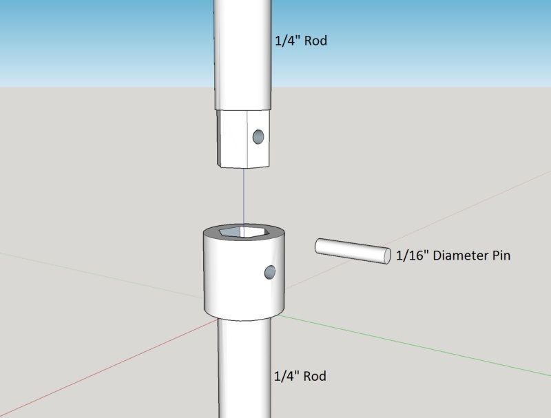 Proposal_Rod_Coupling_cbc8ue.jpg