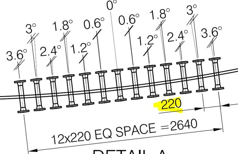 core shell nozzle