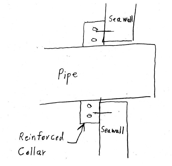 Pipe_Opening_i1xliq.png