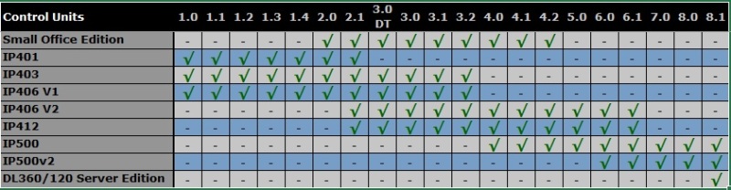 SoftwareCompatibility_zrueum.jpg