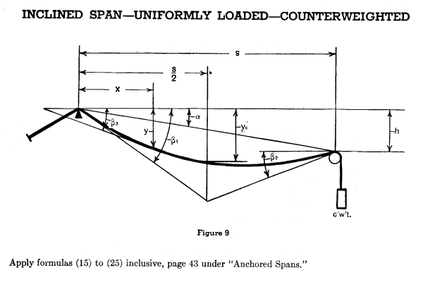 USS-WREH-50_sv8mes.png